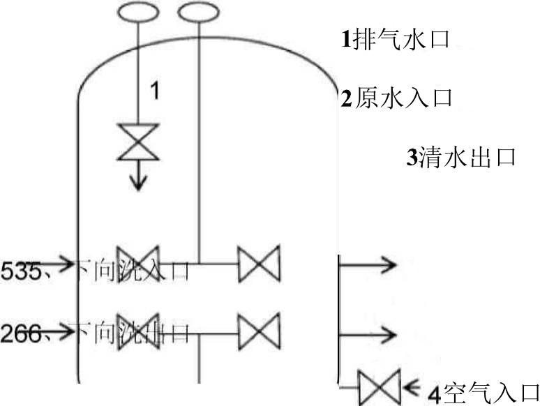 �w�S���^�V��